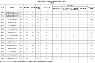 阿门22+5+4+3帽 文班距5×5一步之遥 切特17+10+3帽 TJD频献暴扣